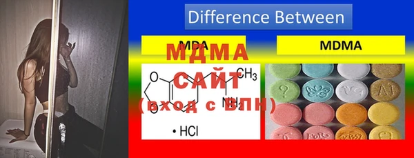 скорость Верхнеуральск